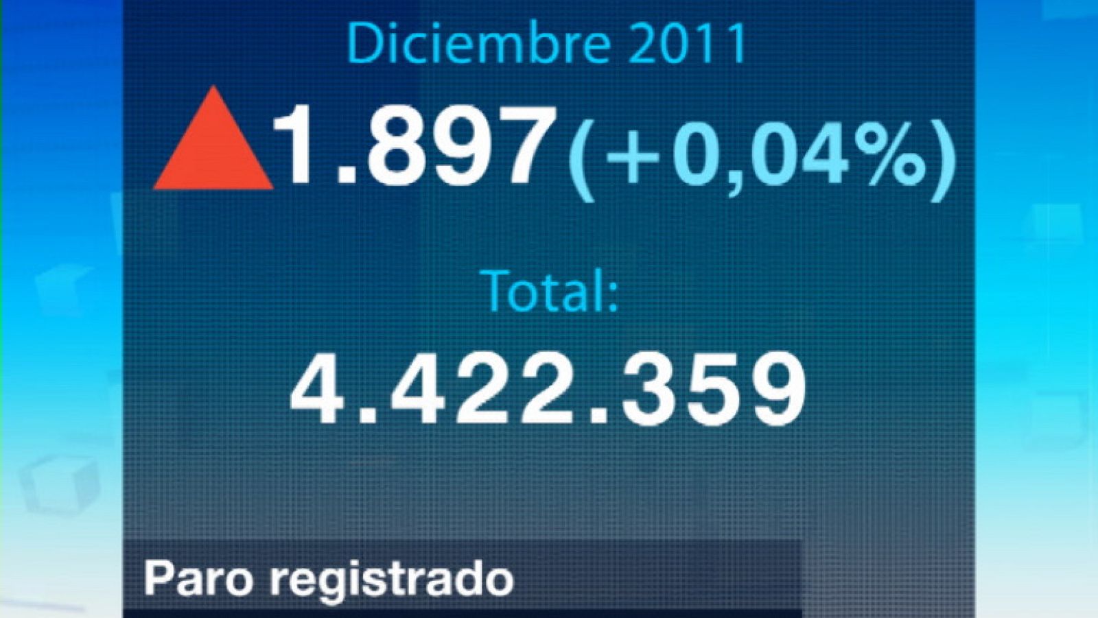 Telediario 1 en cuatro minutos - 03/01/12