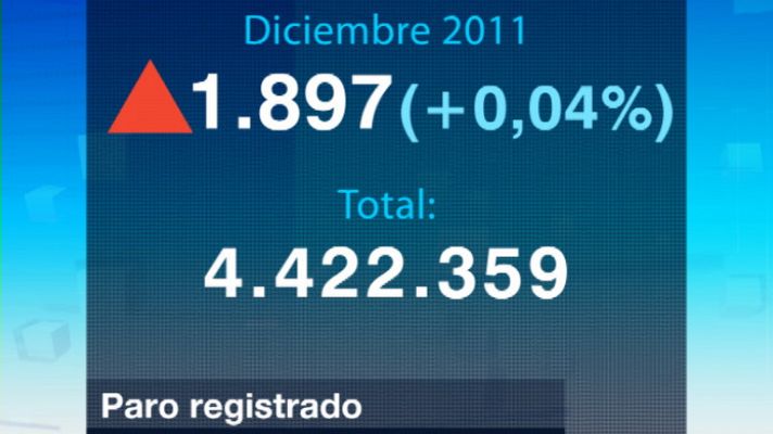 Telediario 1 - Telediario 1 en 4' - 03/01/12