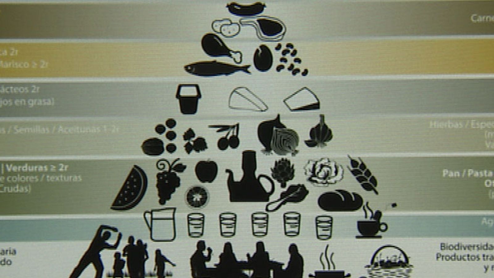 La comunidad científica afirma que la dieta mediterránea es una de las más saludables del mundo.