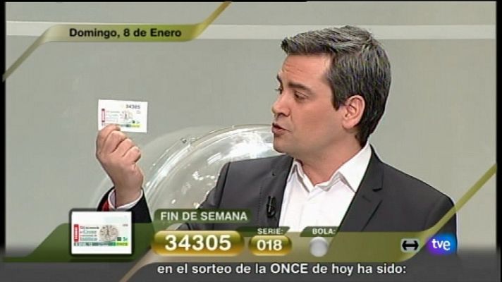 Sorteos ONCE - Sorteo ONCE - 08/01/12