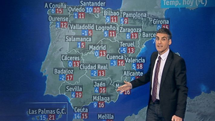 El tiempo - Nuboso y nublado