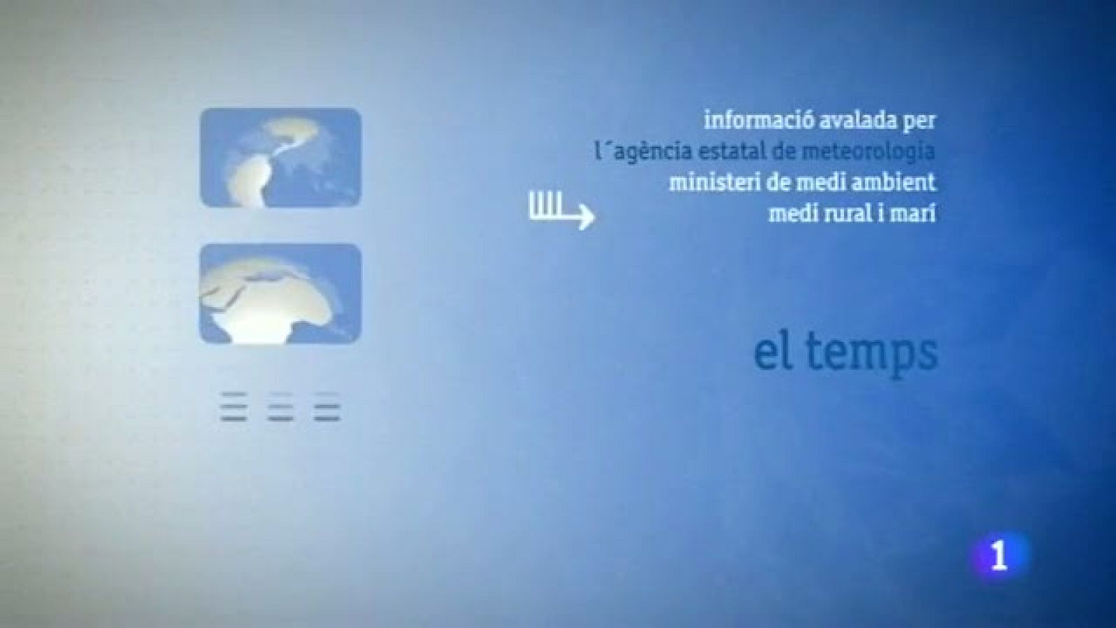 El temps - 12/01/12