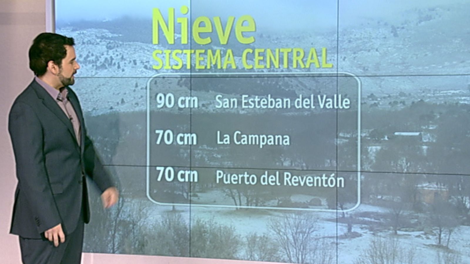 El tiempo en la Comunidad de Madrid - 16/01/12