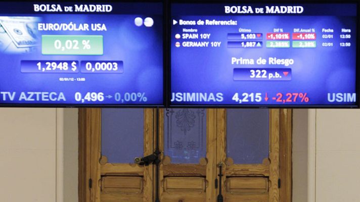La tarde en 24h - Las Bolsas periféricas bajan