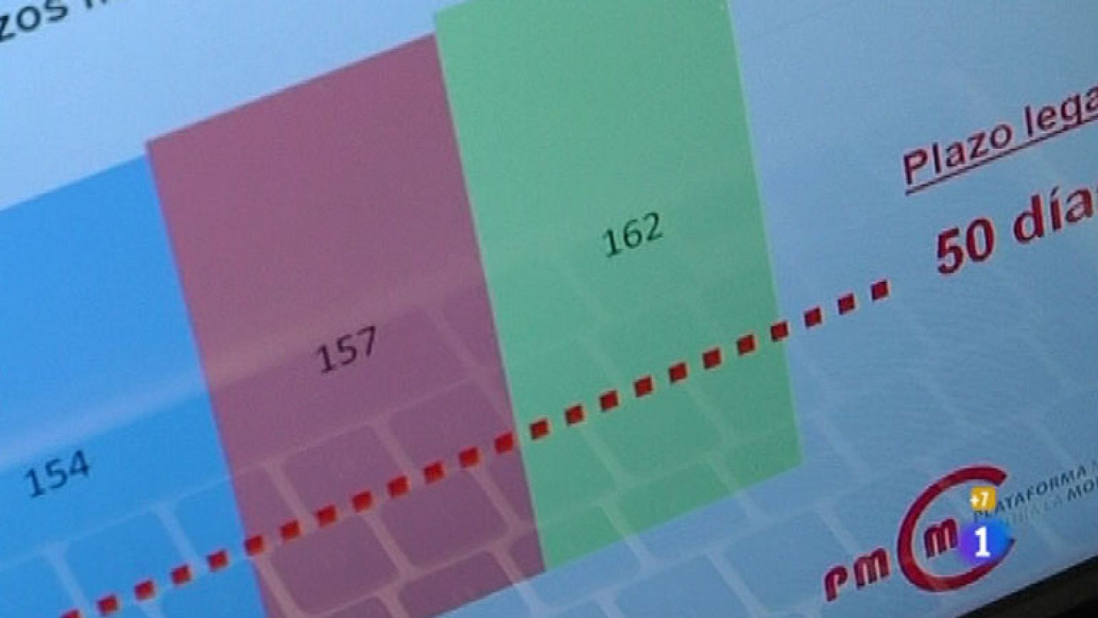 Comando Actualidad - Las deudas de mi pueblo - 48.000 millones de deuda