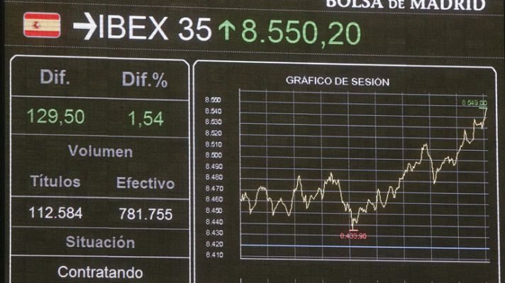 La tarde en 24h - Los bancos impulsan a las Bolsas