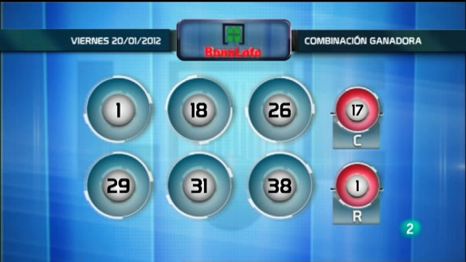 La suerte en tus manos - 20/01/12 - Ver ahora