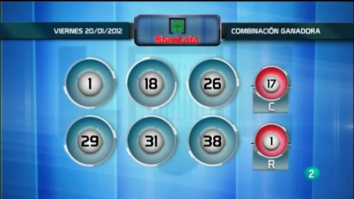 Loterías - La suerte en tus manos - 20/01/12