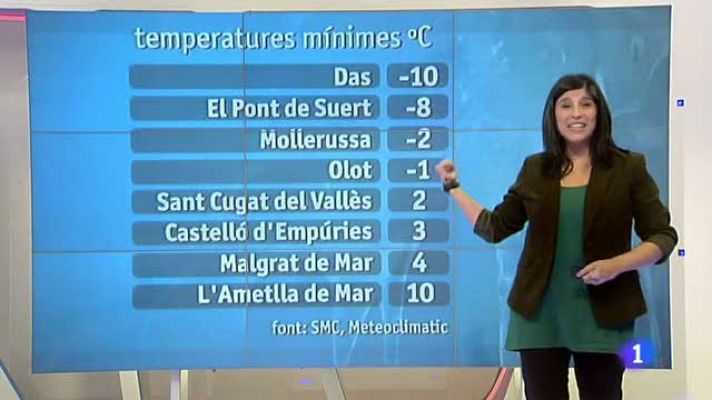 L'Informatiu - El temps - 24/01/12