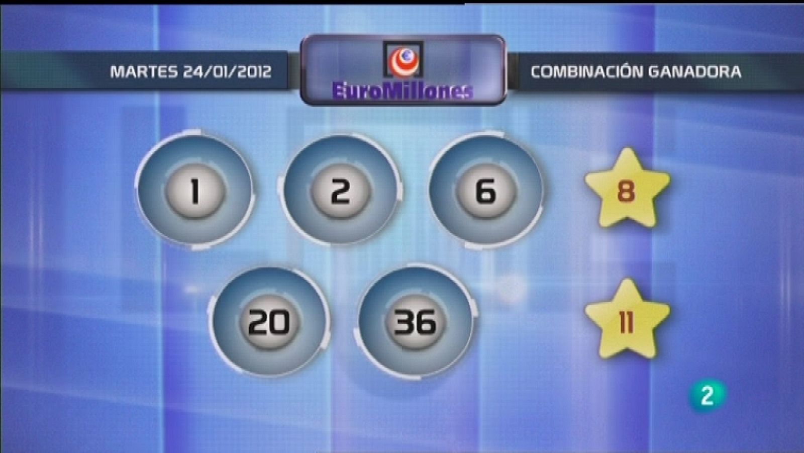 Lotería diaria - 24/01/12 - Ver ahora
