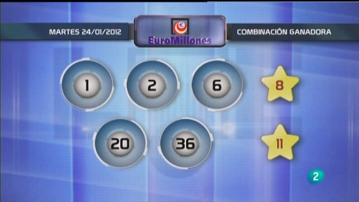 Loterías - Lotería diaria - 24/01/12