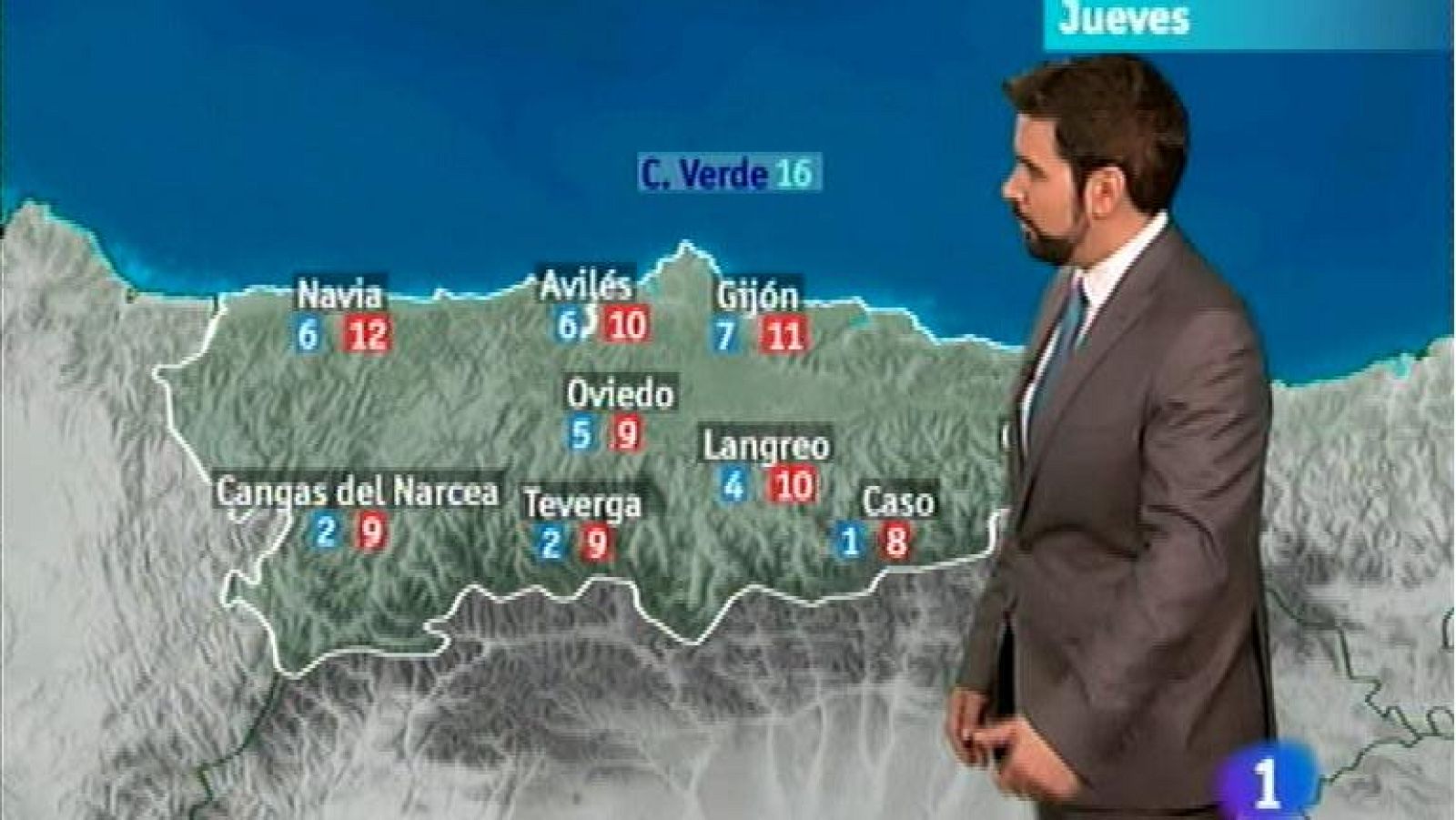 El tiempo en Asturias - 25/01/12 | Ver