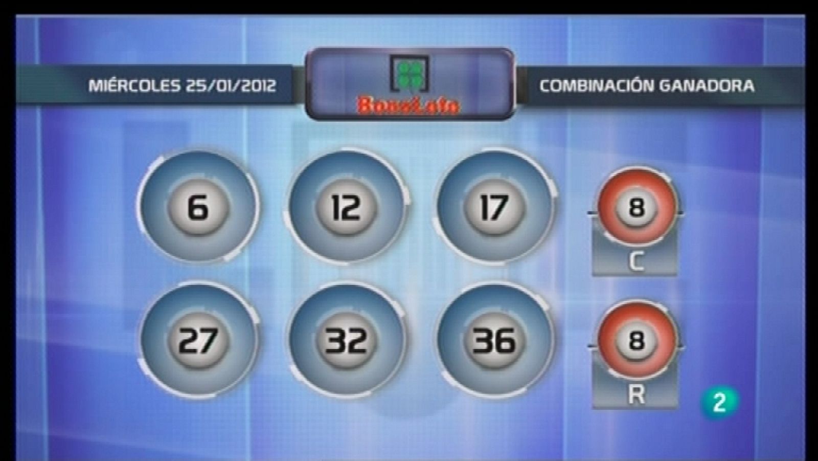 Lotería diaria - 25/01/12 - Ver ahora