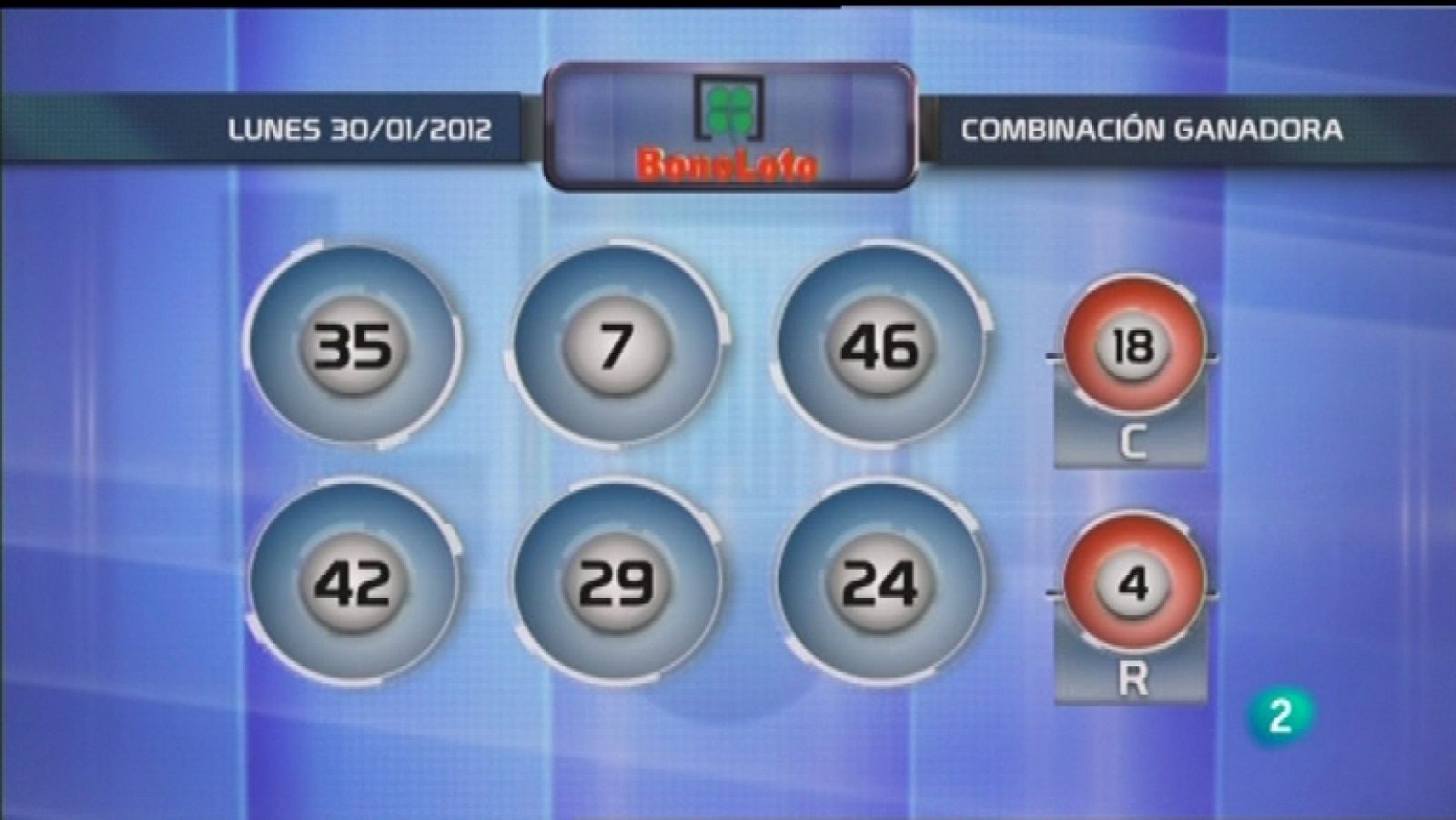 Lotería diaria - 30/01/12 - Ver ahora