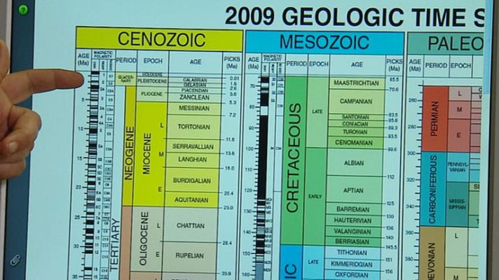 Telediario 1 - Fin del mundo según los antiguos mayas