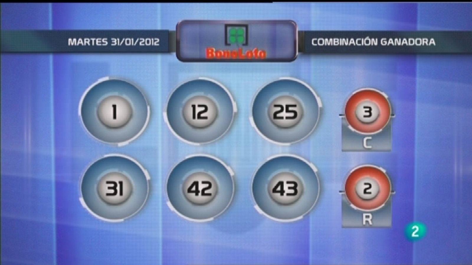 Lotería diaria - 31/01/12 - Ver ahora