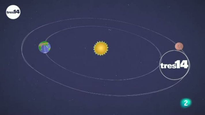 tres14 - El planeta rojo