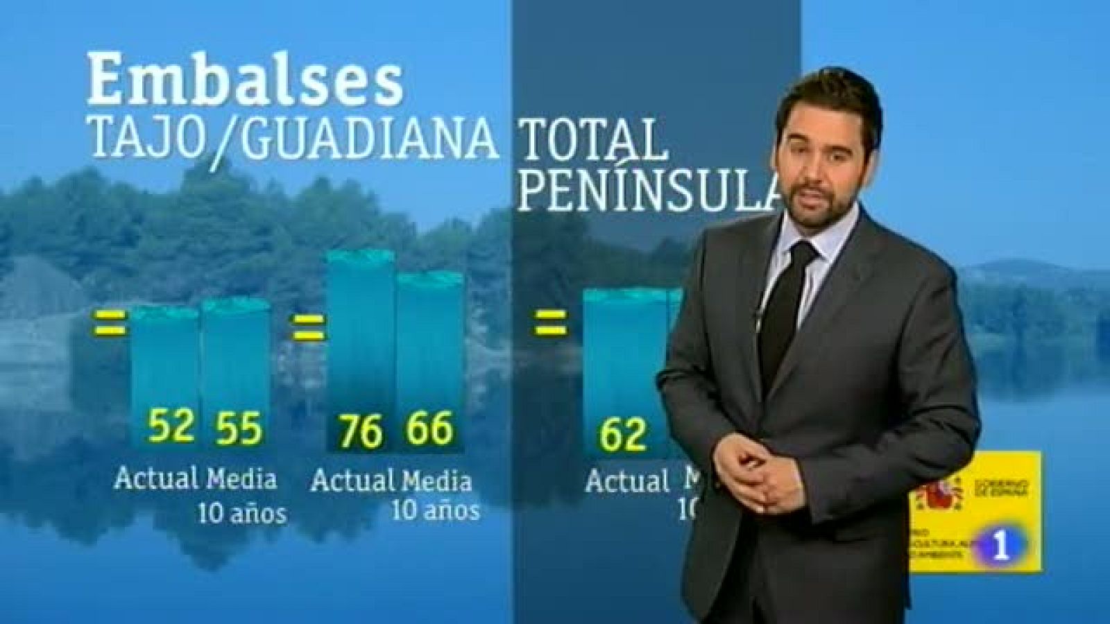 El tiempo en Extremadura - 01/02/12 | Ver
