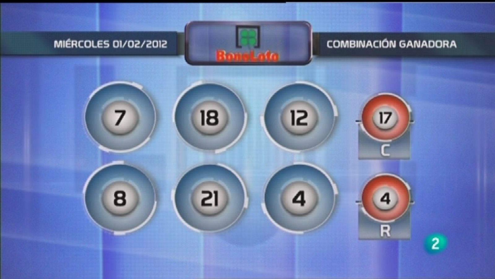 Lotería diaria - 01/02/12 - Ver ahora