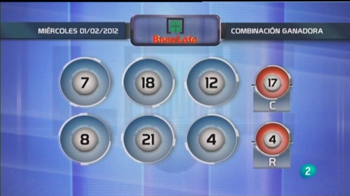 Loterías - Lotería diaria - 01/02/12