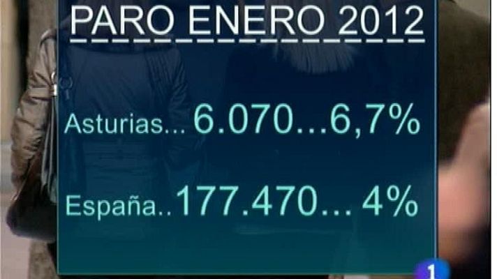 Panorama Regional - Asturias en 2' - 02/02/12