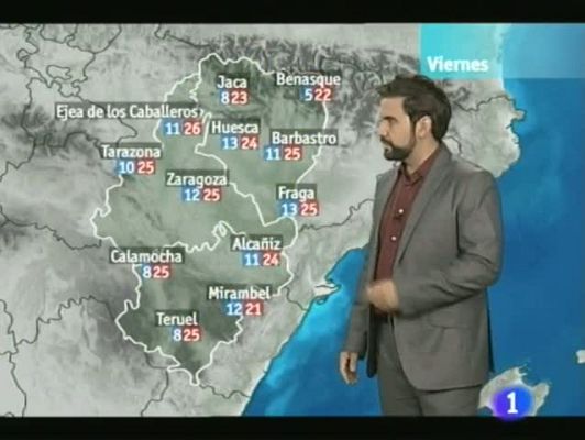Noticias Aragón - El tiempo en Aragón - 03/02/12