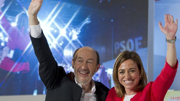  - Reacciones a los discursos