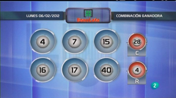 Loterías - Lotería diaria - 06/02/12