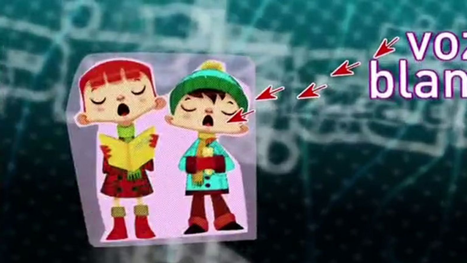 Pizzipedia: las voces blancas - Pizzicato en Clan | Ver