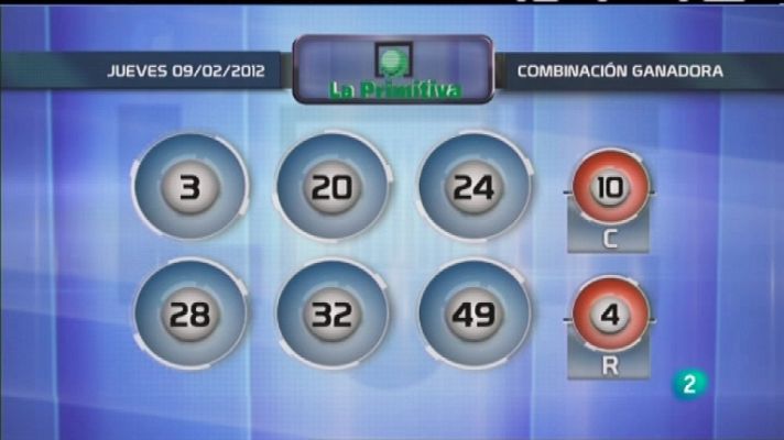 Loterías - Lotería diaria - 09/02/12