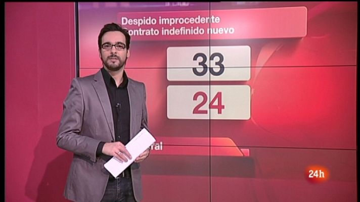La noche en 24h - La noche en 24 horas - 10/02/12