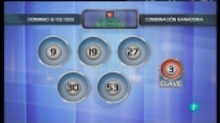 Loterías - Lotería diaria - 12/02/12