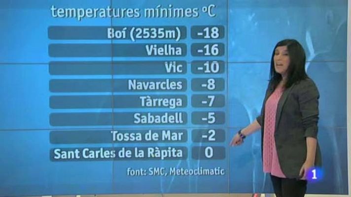 L'Informatiu - El temps - 13/02/12