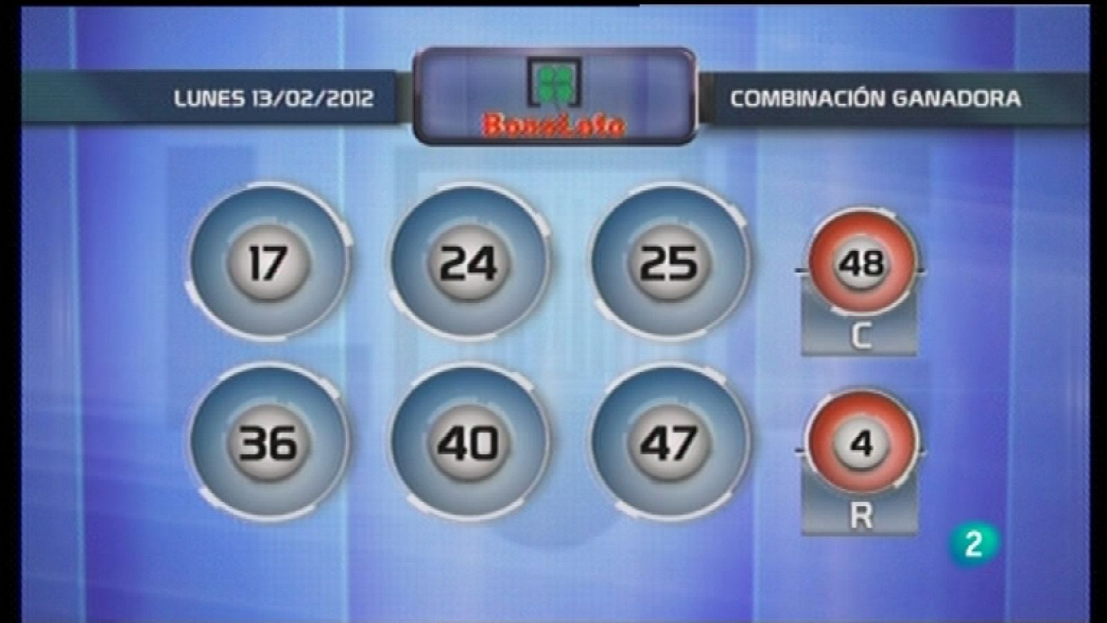 Lotería diaria - 13/02/12 - Ver ahora