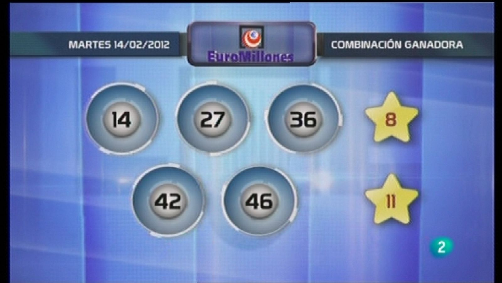 Lotería diaria - 14/02/12 - Ver ahora