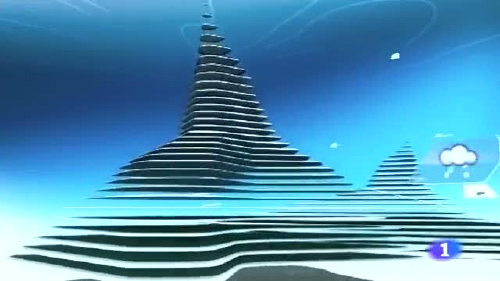 El tiempo en Castilla y León - 15/02/12