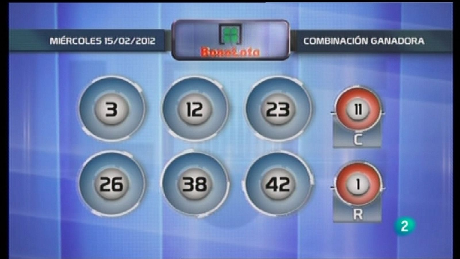Lotería diaria - 15/02/12  - Ver ahora