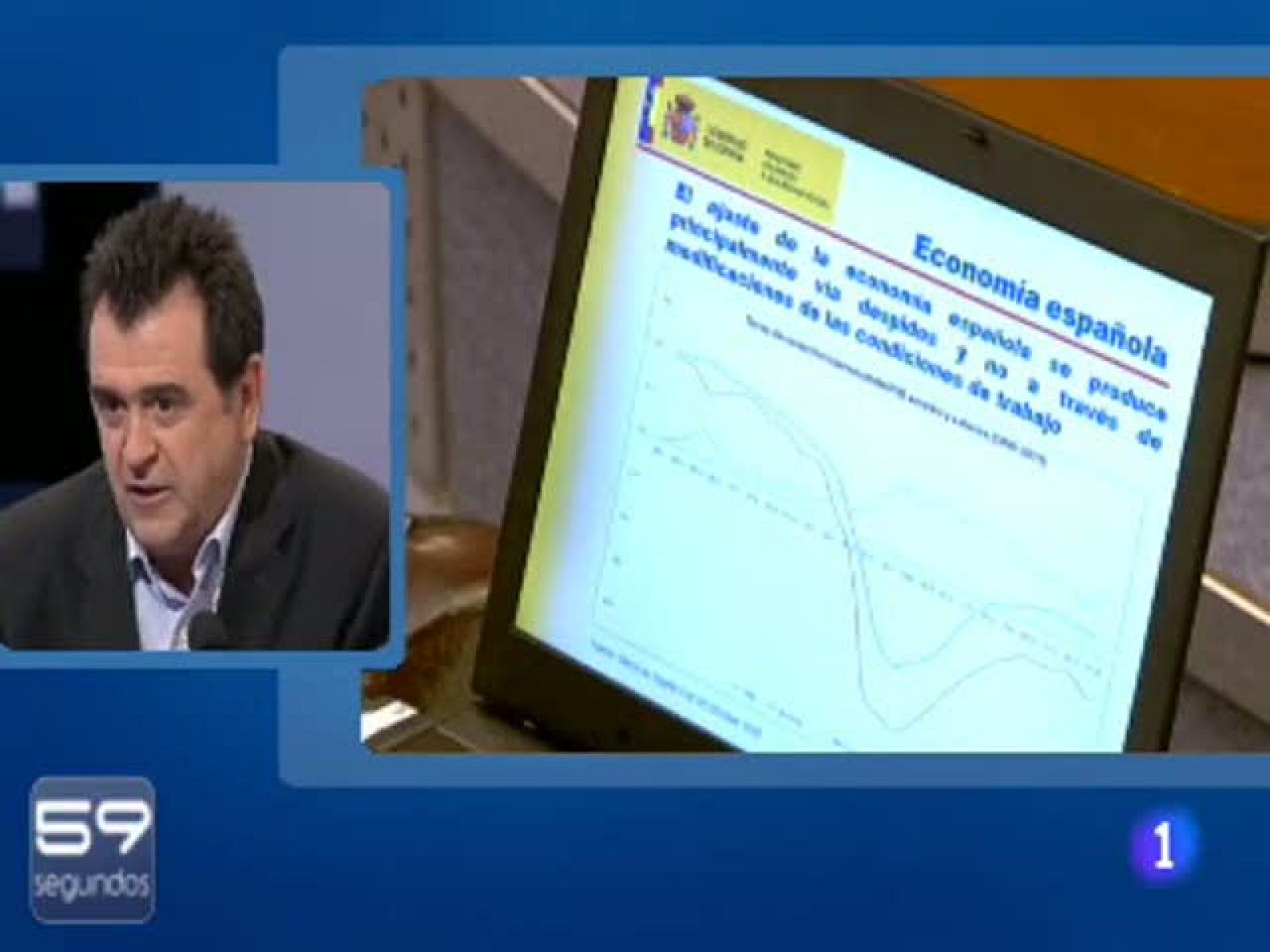 La reforma Laboral - 59 segundos | Ver