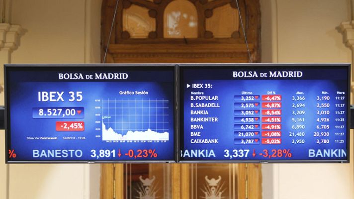 La tarde en 24h - La banca lastra la Bolsa