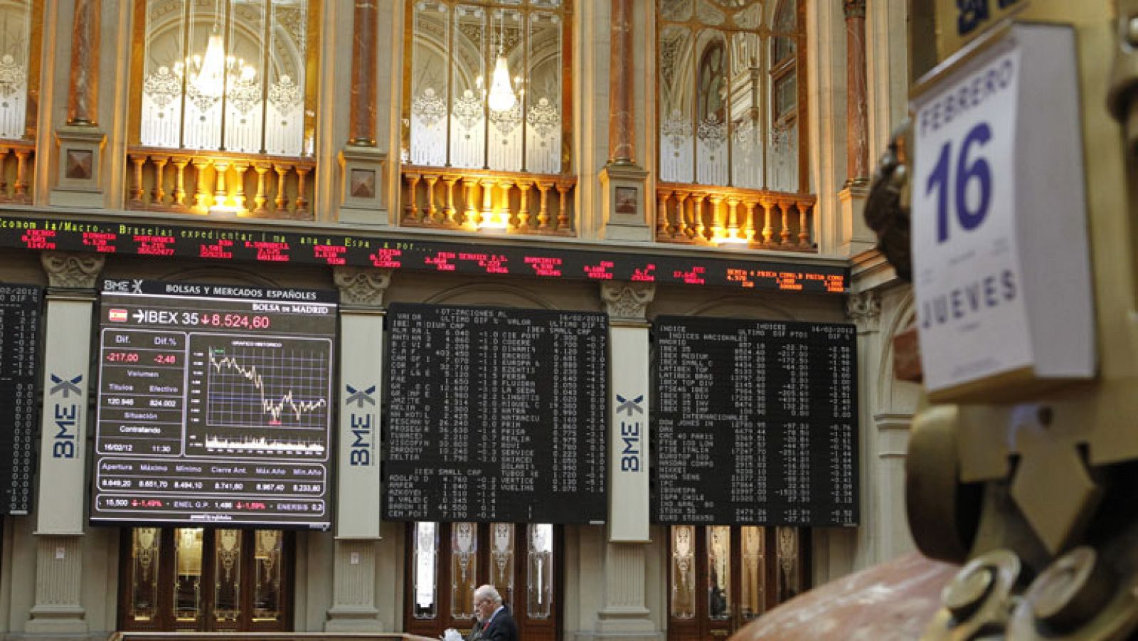 La Bolsa de Madrid cede más de un 2% lastrada por los bancos