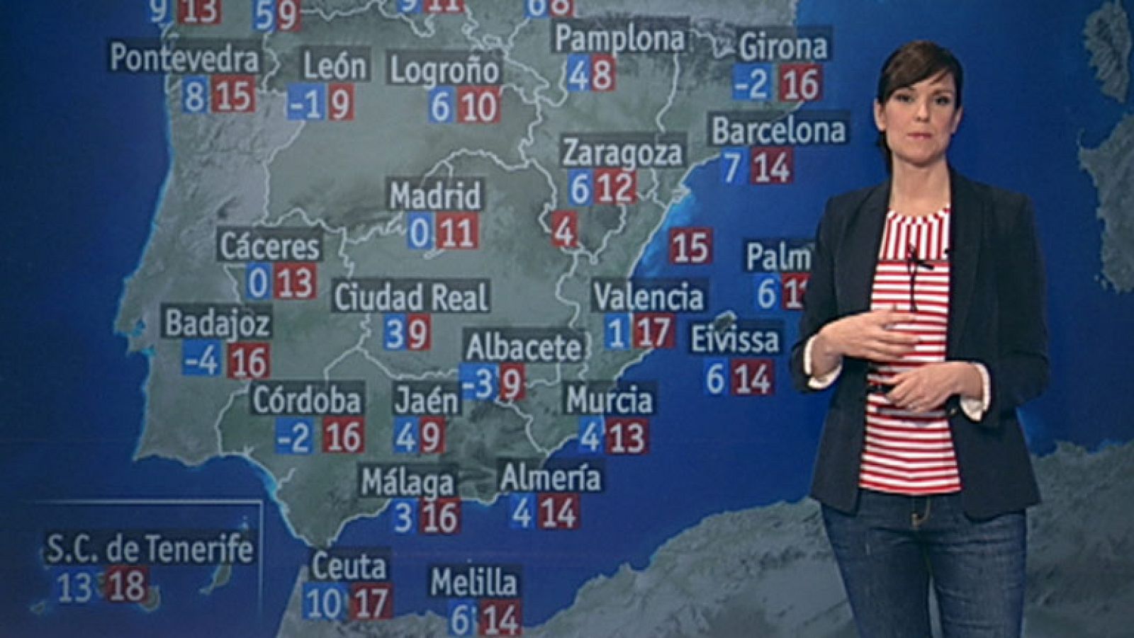 Lluvias débiles en el norte y poco nuboso en el resto de la península