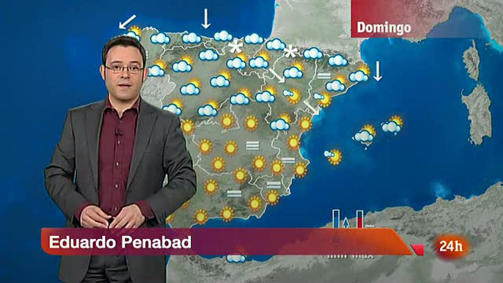 Lluvias débiles en la mitad norte y temperaturas sin cambios - El tiempo | Ver