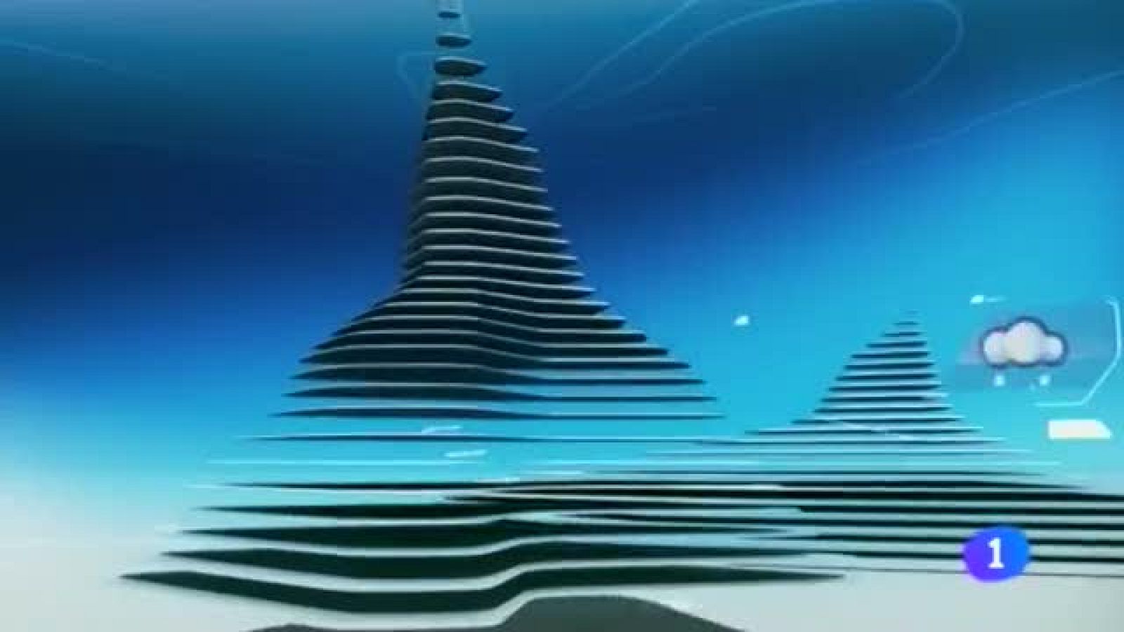 El tiempo en el País Vasco - 20/02/12