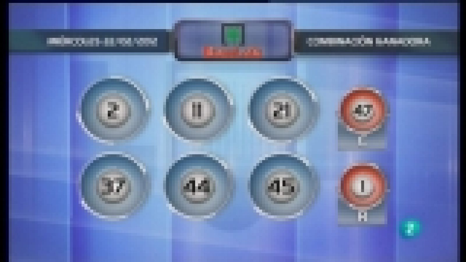 Lotería diaria - 22/02/12 - Ver ahora