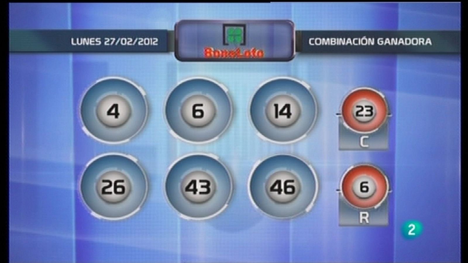 Lotería diaria - 27/02/12  - Ver ahora