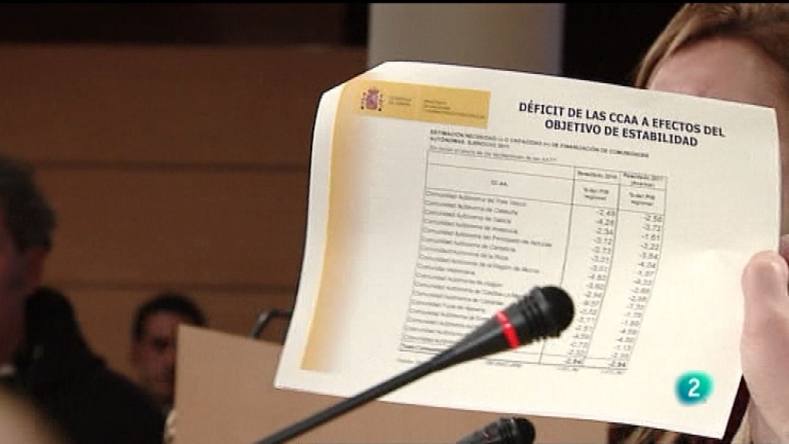 La 2 Noticias - 27/02/12  - Ver ahora