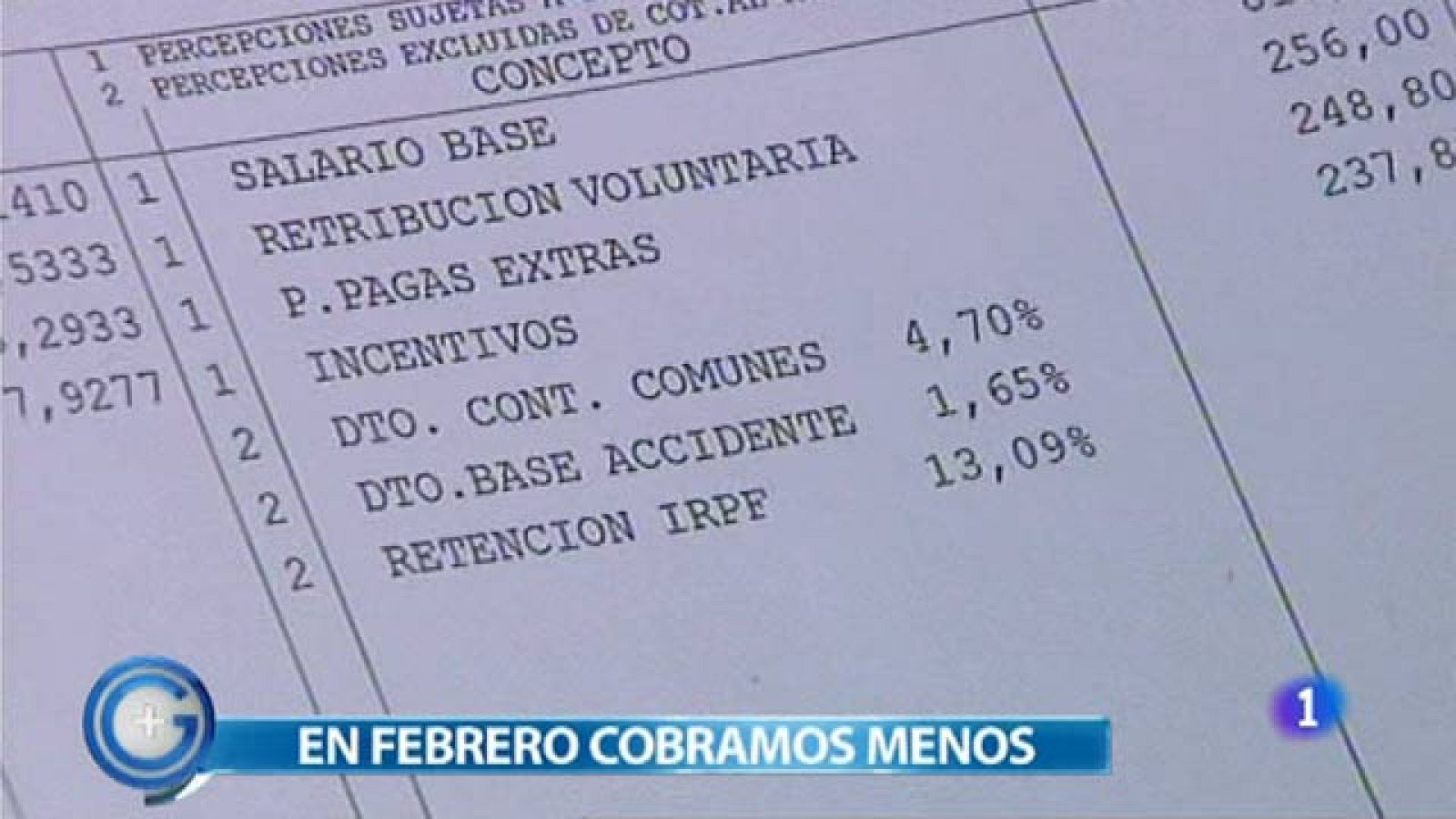 Más Gente - Así nos afecta la subida del IRPF en la nómina