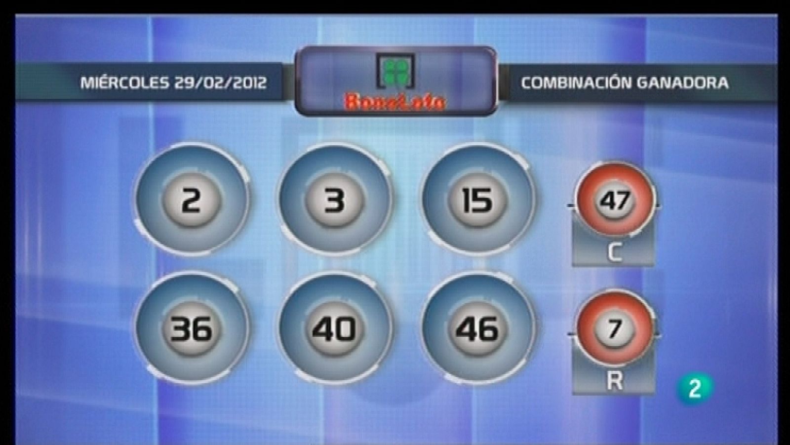 Lotería diaria - 29/02/12 - Ver ahora