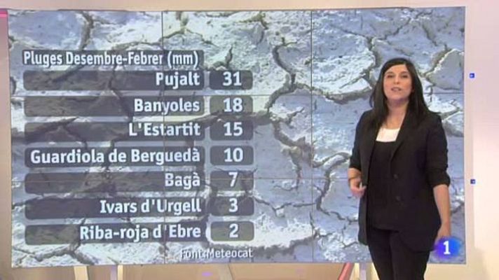 L'Informatiu - El temps - 02/03/12