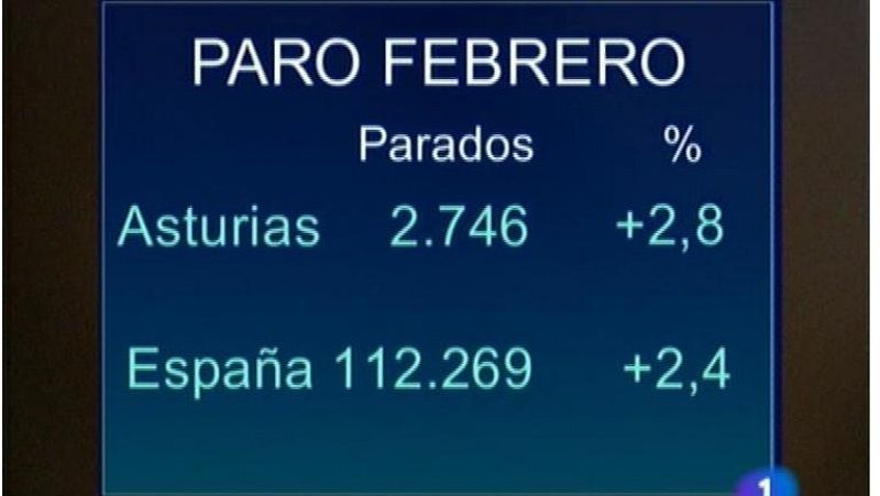 Asturias en 2' - 02/03/12 | Ver